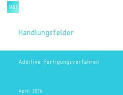 Handlungsfelder Additive Fertigungsverfahren - April 2016 - Fraunhofer IGB