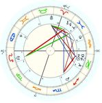 Geistige Erneuerung: Die "Gro&szlig;e Konstellation" am 21. Dezember 202o und ihre &uuml;bergeordnete geistesgeschichtliche Bedeutung