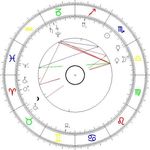 Geistige Erneuerung: Die "Gro&szlig;e Konstellation" am 21. Dezember 202o und ihre &uuml;bergeordnete geistesgeschichtliche Bedeutung