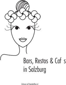 Bars, Restos & Cafés in Salzburg - Zuhause auf fraeuleinflora.at