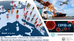 STAND: 04.05.2020 DER WARENVERKEHR WÄHREND DER COVID-19 KRISE - ÜBERSICHT DER EINSCHRÄNKUNGEN IN DEN EINZELNEN LÄNDER