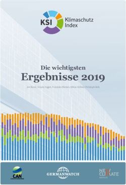 Ergebnisse 2019 Die wichtigsten - Jan Burck, Ursula Hagen, Franziska Marten, Niklas Höhne, Christoph Bals