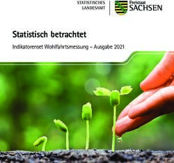 Statistisch betrachtet - Indikatorenset Wohlfahrtsmessung - Ausgabe 2021 STATISTISCHES LANDESAMT