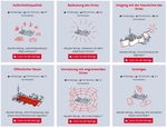 Auswertungsbericht Online-Dialog | 18. April - 18. Mai 2015 - Im Auftrag der Senatsverwaltung f&uuml;r Stadtentwicklung und Umwelt Berlin