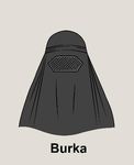 Zur Burka-Diskussion - Zukunft CH