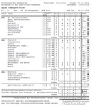 Herzlich Willkommen zur Informationsveranstaltung "Gymnasialen Oberstufe" Jahrgang 2019/ 2021