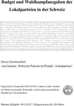 Budget und Wahlkampfausgaben der Lokalparteien in der Schweiz