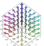 Skript Mathematik 1 WS2020/21 - Prof. Dr. Wolfgang Konen TH K&ouml;ln, Institut f&uuml;r Informatik