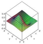 Skript Mathematik 1 WS2020/21 - Prof. Dr. Wolfgang Konen TH K&ouml;ln, Institut f&uuml;r Informatik