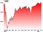 Markets Weekly - Sparkasse Bremen