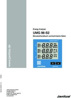 UMG 96-S2 Energy Analyser