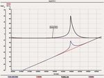 FlexyTSC Thermische Sicherheits-Analysen mit RADEX V5 / V6 und SEDEX - Systag