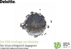 Die CFO-Umfrage von Deloitte Der Krise erfolgreich begegnen - Halbjahr 2020 | Ergebnisse der Schweizer Umfrage