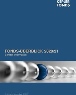 FONDS-&Uuml;BERBLICK 2020/21 - Berater-Information - Kepler Fonds KAG