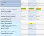 ASTERICS - Perlodes Version 5.0 - Dokumentation Software-Handbuch - Bewertung von Flie&szlig;gew&auml;ssern