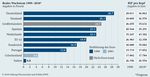 Deutschland, Frankreich und Italien im Euroraum - SWP-Studie Paweł Tokarski - Stiftung ...