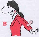 SOLT I German Module 5 Lesson 3 - Student Manual - Medical Symptoms