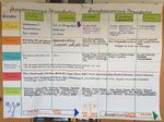 Leitfaden "familyNET 4.0" - Moderne L&ouml;sungen f&uuml;r Sie! - Digitales familienbewusstes Unternehmen - Ministerium f&uuml;r Wirtschaft ...