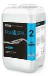 Fr&uuml;hjahrs Pool Aktion!! - MIDA. Boost Full-Inverter MIDA. Joy
