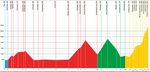 Hattrick beim Inferno Triathlon - 155 km und 5500 Höhenmeter