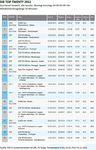 BACHELORARBEIT - Die Auswirkungen des Verlustes der UEFA Champions League-&Uuml;bertragungsrechte auf die Sportberichterstattung der ProSiebenSat.1 ...