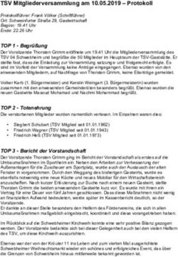TSV Mitgliederversammlung am 10.05.2019 - Protokoll