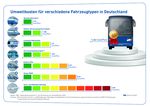 Liebe Leserinnen und Leser, Bundesverband Deutscher ...