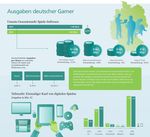 Suchtpr&auml;vention in Rheinland-Pfalz - Aufgaben und Kooperationen der Landeszentrale f&uuml;r Gesundheitsf&ouml;rderung in Rheinland-Pfalz e.V - rlp.de