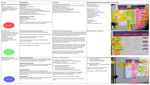 Vorstudie Datenkooperation - CH / COVID-19 Schlussbericht, Oktober 2020 - News