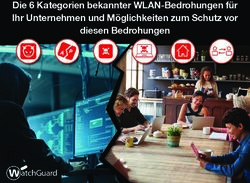 Die 6 Kategorien bekannter WLAN-Bedrohungen f&uuml;r Ihr Unternehmen und M&ouml;glichkeiten zum Schutz vor diesen Bedrohungen