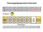 Handbuch zur Zusammenarbeit zwischen Rettungsdienst - Feuerwehr - THW und der Integrierten Leitstelle Bayerischer Untermain