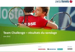 Team Challenge - r&eacute;sultats du sondage - Juin 2019 - SwissTennis