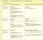 Technische Anforderungen an Energieversorgung und Geb&auml;udeh&uuml;lle von Mehrfamilienh&auml;usern