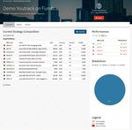 INFORMIEREN UND HANDELN - Lokale Kompetenz im globalen Netzwerk - Soci&eacute;t&eacute; G&eacute;n&eacute;rale