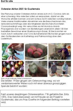 Brot für alle Ostereier-Aktion 2021 für Guatemala