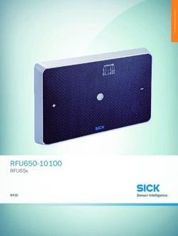 RFU650-10100 RFU65x RFID - SICK Germany