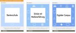 Medienentwicklungsplanung und - Digitalpakt Schule Manfred Bieser Stefan Raaf Laura Laschet