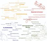 Themenkatalog HS21 Seminar- und Abschlussarbeiten - ETH Zürich