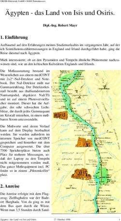 &Auml;gypten - das Land von Isis und Osiris.
