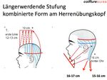EFZ Merkblatt Qualifikationsverfahren 2021 Kanton Z&uuml;rich