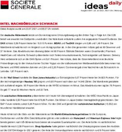 INTEL NACHB&Ouml;RSLICH SCHWACH - Diese Analyse wurde am 23.07.2021 um 08:27 Uhr erstellt.