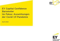 EY Capital Confidence Barometer Im Fokus: Auswirkungen der Covid-19 Pandemie - April 2020