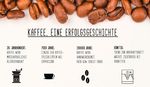 Das Kaffeekränzchen des 21. Jahrhunderts - die neue deutsche Kaffeekultur - Graef