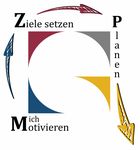 Ganztagsschularbeit am GGB - Stand November 2017 Nicole Guthier GGB November 2017