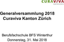 Generalversammlung 2018 Curaviva Kanton Zürich - Berufsfachschule BFS Winterthur Donnerstag, 31. Mai 2018