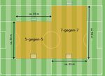 Kinder- und Junioren-fu&szlig;ball im Rheinland - Durchf&uuml;hrungsbestimmungen Spielfeldgr&ouml;&szlig;en Ballgr&ouml;&szlig;en Ziele