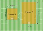 Kinder- und Junioren-fu&szlig;ball im Rheinland - Durchf&uuml;hrungsbestimmungen Spielfeldgr&ouml;&szlig;en Ballgr&ouml;&szlig;en Ziele