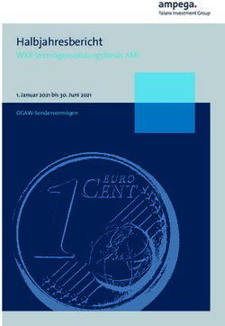 Halbjahresbericht WKR Verm&ouml;gensbildungsfonds AMI - Januar 2021 bis 30. Juni 2021