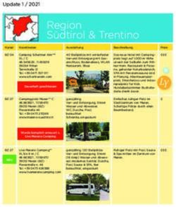 REGION SÜDTIROL & TRENTINO - LANDYACHTING