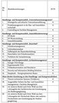 Vorwort - Hochschule Mainz